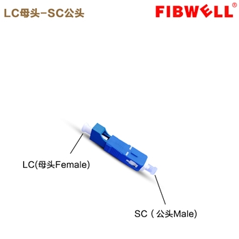 LC母-SC公光纤转接器SC-LC法兰盘耦合器适配器