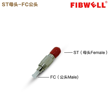 ST母-FC公光纤转接器FC-ST法兰盘耦合器适配器
