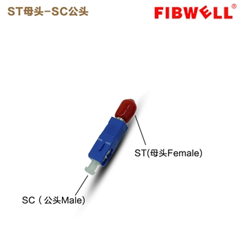 ST母-SC公光纤转接器SC-ST法兰盘耦合器适配器