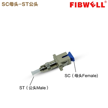 SC母-ST公光纤转接器ST-SC法兰盘耦合器适配器