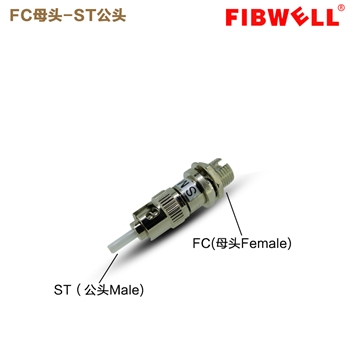 FC母-ST公光纤转接器ST-FC法兰盘耦合器适配器