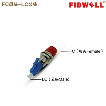 FC母-LC公光纤转接器LC-FC法兰盘耦合器适配器